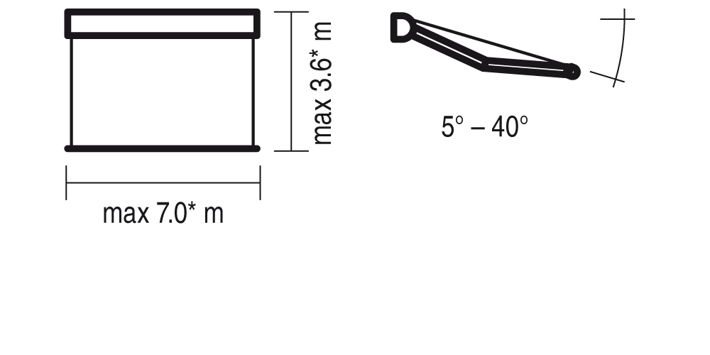 Mått på en terrassmarkis. Premium Markis, modell Jamaica. premium-markis.se
